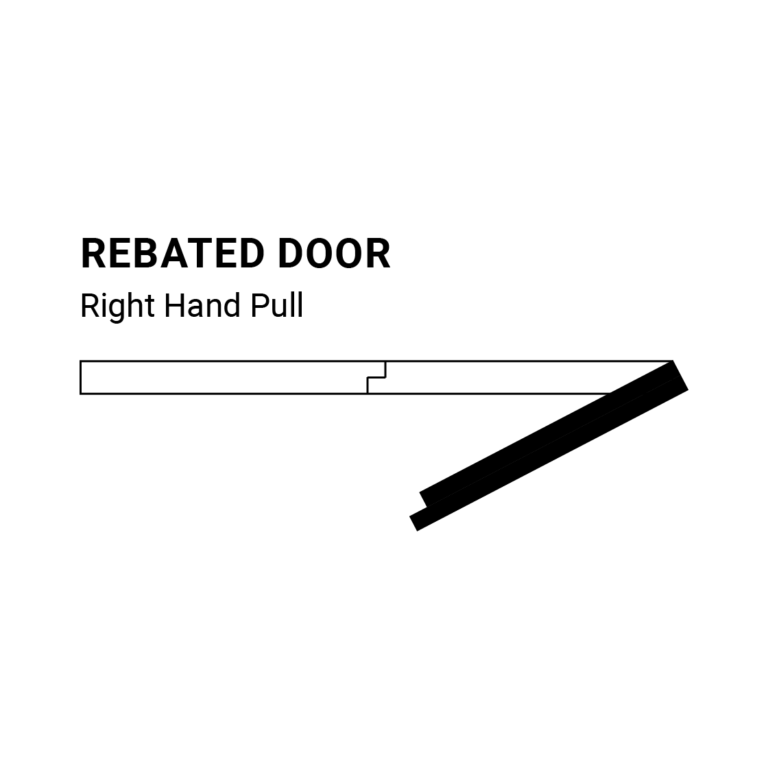 GTPSA Primed White